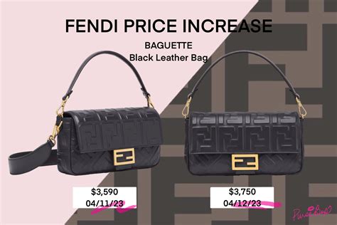 fendi annual report|Fendi price.